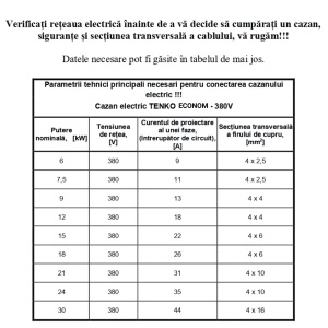 Centrală electrică Tenko ECONOM, 15 kW, 380 V – până la 150 m² suprafață încălzită