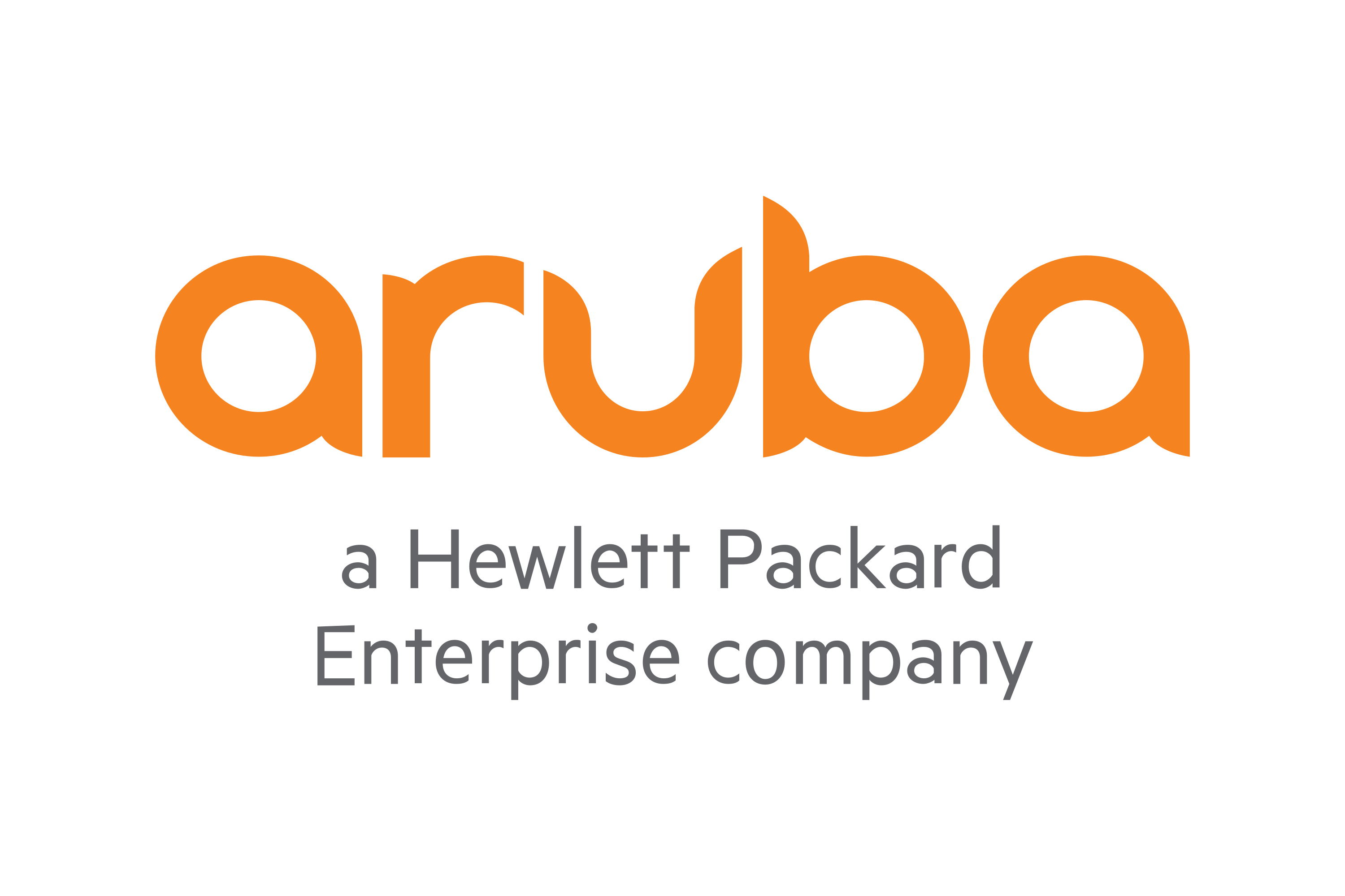 ARUBA NETWORKS