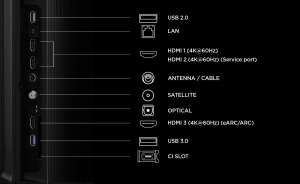 Televizor TCL QLED 43QLED780L, 108 cm, Smart Google TV, 4K, (Model 2026) - Img 5