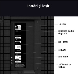 LED TV 65" SONY K65S35B.CEI - Img 7
