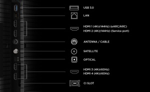 Televizor TCL QD-MiniLED 75T8D, 189 cm, Smart Google TV, 4K Ultra HD, 144Hz, Onkyo - Img 4