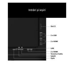 Televizor Sony BRAVIA 6 OLED 55A65, 139 cm, Smart Google TV, 4K Ultra HD, 120Hz, Clasa F (Model 2026) - Img 7