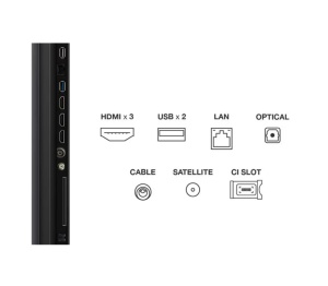 Televizor TCL MiniLed 65C6KS, 164 cm, Google TV, 4K - Img 6