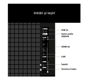 Televizor Sony BRAVIA 2 II LED 43S25VM2, 108 cm, Smart Google TV, 4K Ultra HD, Clasa E (Model 2026) - Img 7