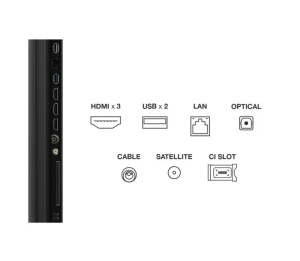 Televizor TCL MiniLed 55C6KS, 139 cm, Smart Google TV, 4K, Clasa F - Img 6
