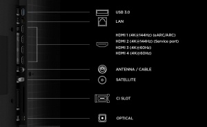 Televizor QD-MiniLED TCL 65MQLED75L, 164 cm, Smart Google TV, 4K (Model 2026) - Img 7