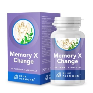 Memory change