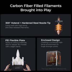 Imprimanta 3D Creality K1C, ( Printare carbon) Tehnologie FDM, viteza printare 600mm/s, Precizie 100 +/-0.1mm, Diametru filament: 1.75mm, tip filament compatibil: ABS, PLA, PETG, PET, TPU, PA, ABS, ASA, PC, PLA-CF, PA-CF, PET-CF, Transfer fisier: USB - Img 3