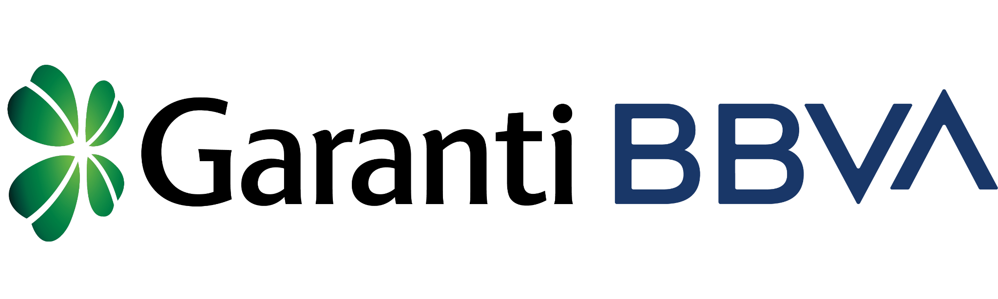 Garanti BBVA