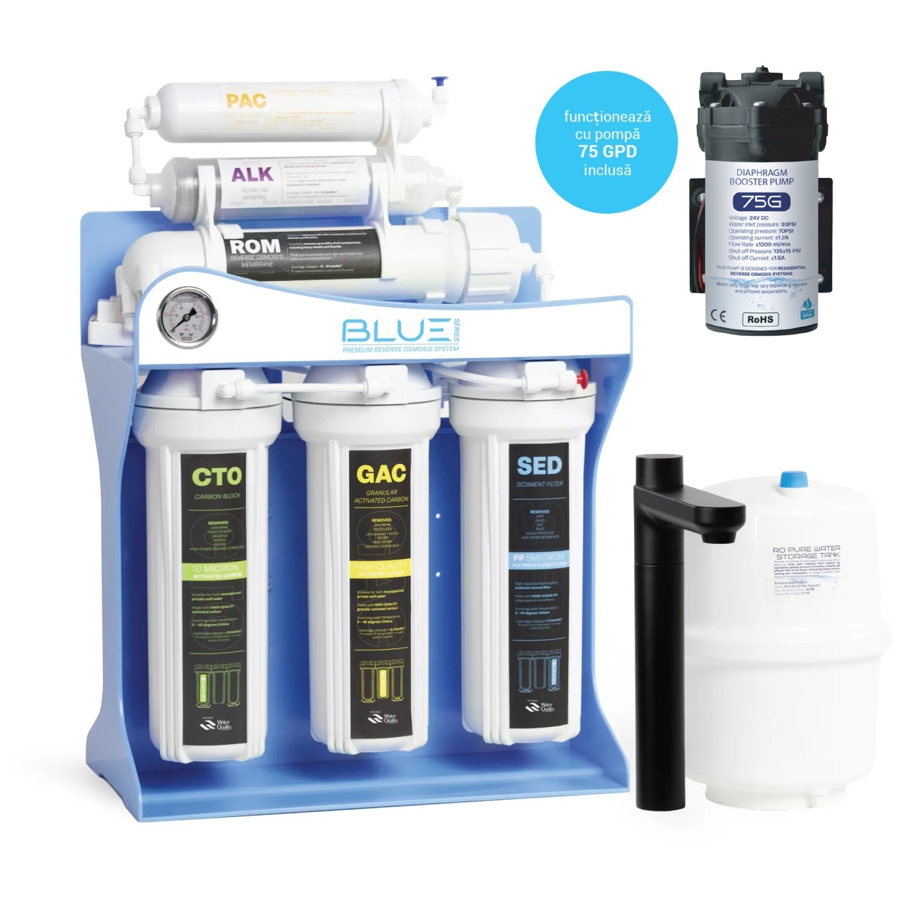 Sistem Spectrum Water BLUE Series &mdash; imagine din catalog