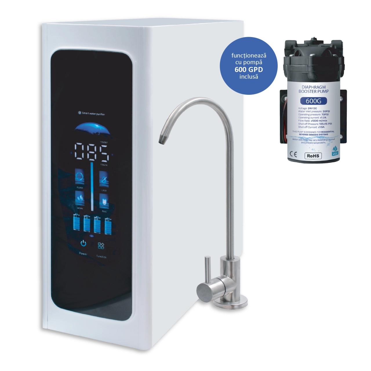Sistem Spectrum Water PENTARO &mdash; imagine din catalog