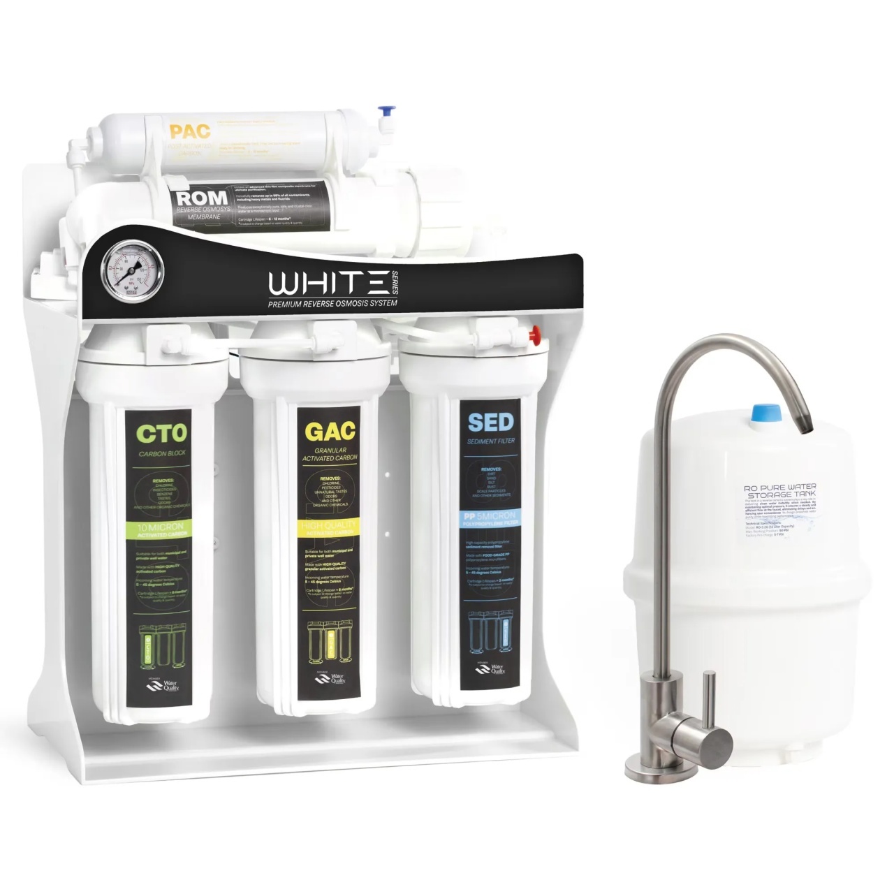 Sistem Spectrum Water WHITE Series &mdash; imagine din catalog