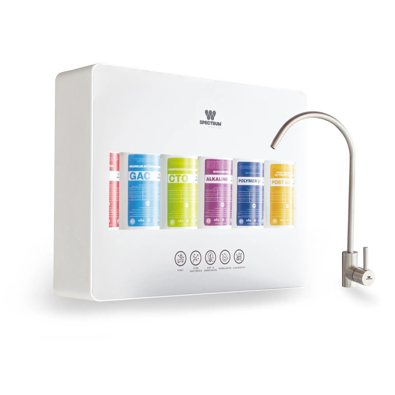 Sistem Spectrum Water PROAQUA 6 &mdash; imagine din catalog