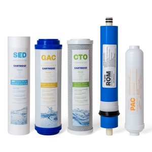 Set cartușe WHITE Series – 5 filtre, membrană 75 GPD - Img 3