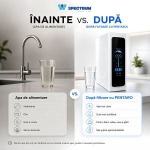 Sistem osmoză inversă PENTARO – 5 stadii, 600 GPD, UV-C - Img 9