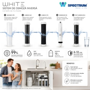 Sistem osmoză inversă WHITE Series – 5 stadii, 75 GPD - Img 4