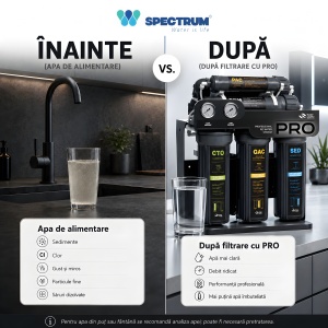 Sistem profesional de osmoză inversă PRO Series – 7 stadii, 300 GPD - Img 9