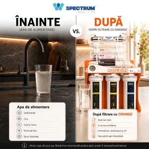Sistem osmoză inversă ORANGE Series – 8 stadii, 100 GPD, UV-C - Img 9