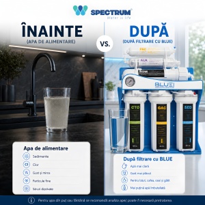 Sistem osmoză inversă BLUE Series – 6 stadii, 75 GPD - Img 9