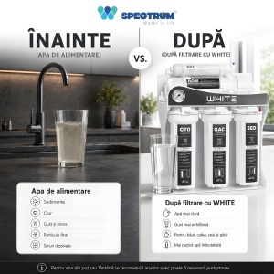 Sistem osmoză inversă WHITE Series – 5 stadii, 75 GPD - Img 9