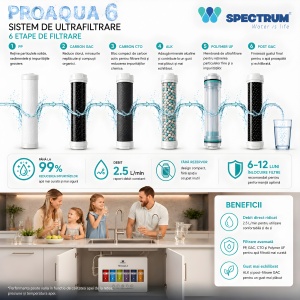 Sistem ultrafiltrare apă PROAQUA 6 – 6 stadii, 0,01 μm, fără rezervor, 2,5 l/min - Img 4