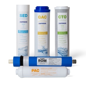 Set cartușe WHITE Series – 5 filtre, membrană 75 GPD - Img 2
