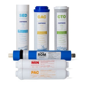 Set cartușe BLUE Series – 6 filtre, membrană 75 GPD - Img 2