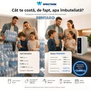 Sistem osmoză inversă PENTARO – 5 stadii, 600 GPD, UV-C - Img 16