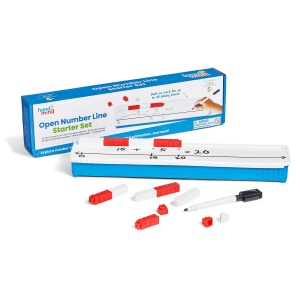 Set matematic - Axa numerelor