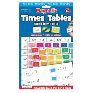 Tabla inmultirii de la 1- 12