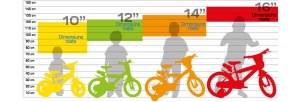 Bicicleta roz cu inimioare 14"