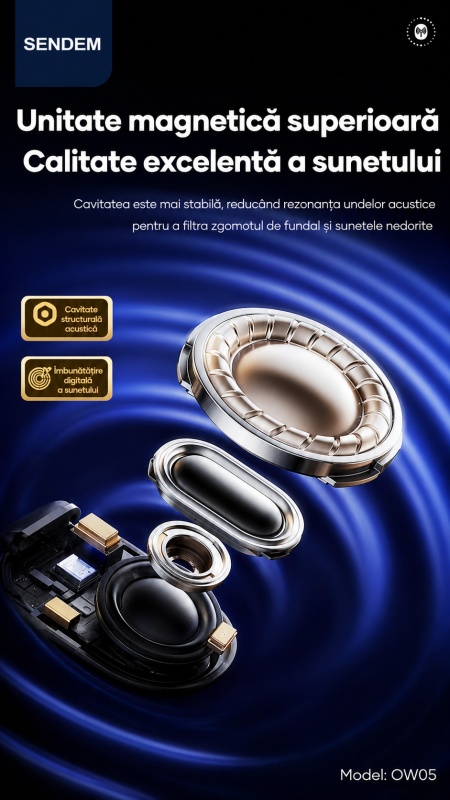 Căști Bluetooth SENDEM OW05, open-ear, Bluetooth 5.4, autonomie până la 30 ore, reducere zgomot, carcasă 250mAh - Img 4