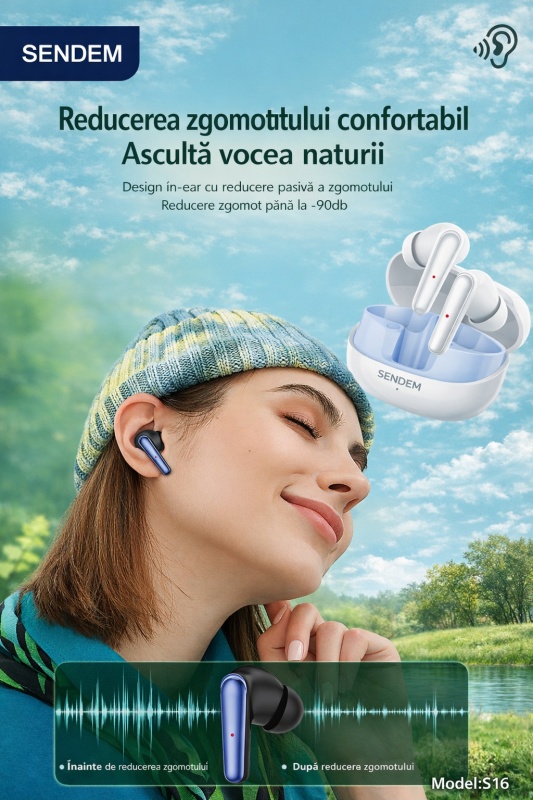 Casti wireless Bluetooth 5.3 SENDEM S16, TWS, reducere pasiva a zgomotului, autonomie pana la 20 ore, negru - Img 3