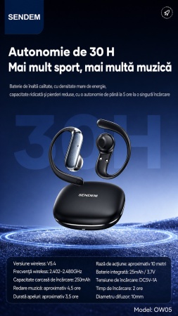 Căști Bluetooth SENDEM OW05, open-ear, Bluetooth 5.4, autonomie până la 30 ore, reducere zgomot, carcasă 250mAh