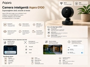 Aqara G100 – Cameră Smart Exterior WiFi - Img 2