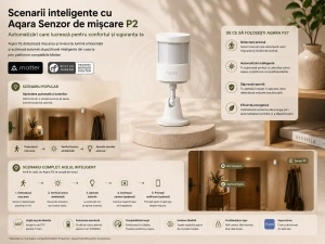 Aqara P2 – Senzor Mișcare Thread, Matter - Img 3