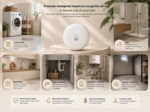 Aqara T1 – Senzor Inundație Zigbee - Img 4