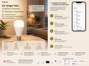 Aqara T2 – Bec Smart Zigbee, E27 - Img 3