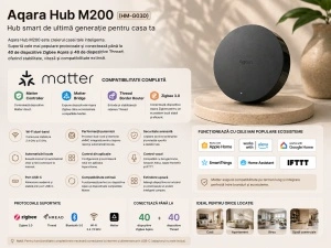 Hub Aqara M200 – Telecomenzi/IR-RF Zigbee, Matter - Img 2