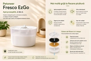 Petoneer Fresco EzGo Fântână Inteligentă pentru Animale de Companie - Img 2