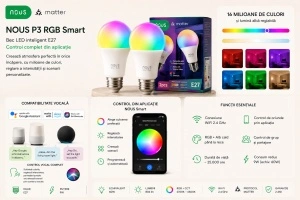 Set Nous P3 – Set 2 Becuri Smart WiFi, E27, RGB - Img 2