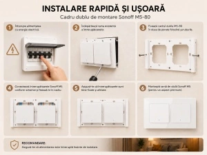 Cadru Dublu de Montare Sonoff M5-80 pentru Intrerupatoare de Perete Alb - Img 3