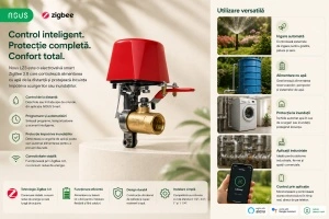 Nous LZ3 – Electrovalvă Inteligentă Zigbee - Img 2
