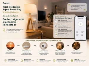 Priza Inteligentă Aqara Smart Plug SP-EUC01 Zigbee 3.0 - Img 3