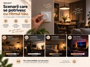 Yeelight Wireless Smart Dimmer – Comutator Inteligent cu Dimmer - Img 4