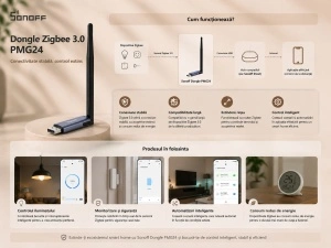 Sonoff Gateway Dongle-PMG24 – Gateway USB Zigbee, Matter - Img 3