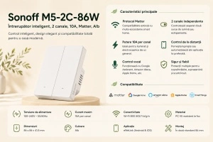 Sonoff M5-2C-86W – Întrerupător Smart, 2 Canale WiFi, Matter - Img 2