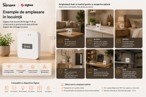 Sonoff ZB Bridge-P – Gateway/Hub Zigbee - Img 3