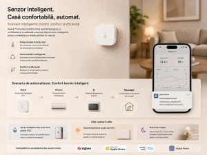 Aqara T1 – Senzor Temperatură și Umiditate Zigbee, Apple Home - Img 3