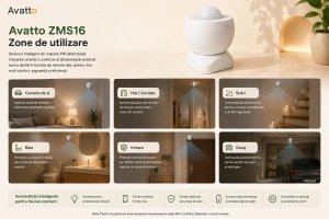 Avatto ZMS16 – Senzor Mișcare PIR - Img 3